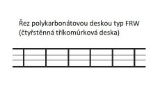 Polykarbonátová komůrková deska Marlon ST LONGLIFE FRW 10mm - 2,10x7m čirá (6)